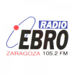 Patrocinadores