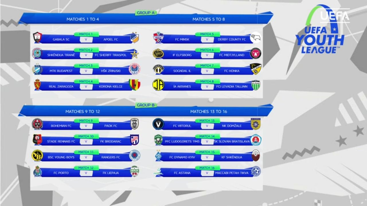 DHJ | El Real Zaragoza ya conoce a su rival en la UEFA Youth League